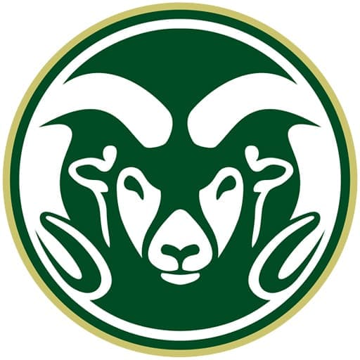 Colorado State Rams Basketball