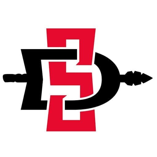 San Diego State Aztecs vs. Cal St. Fullerton Titans